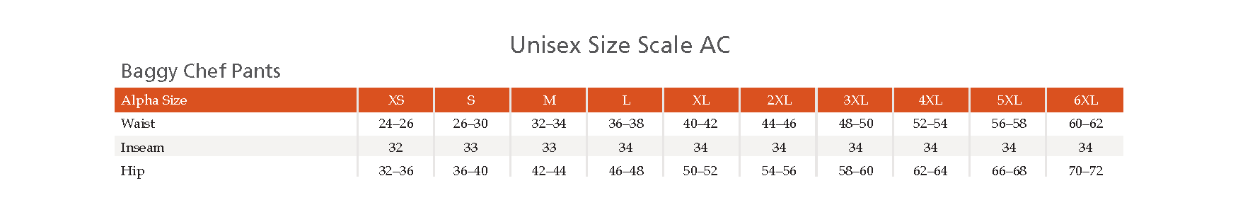 Size Scale AC