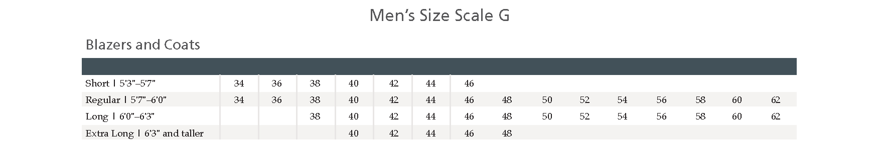 Size Scale G