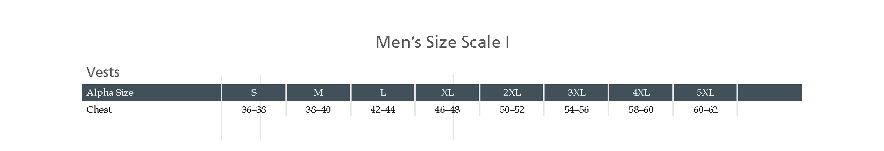 Size Scale I