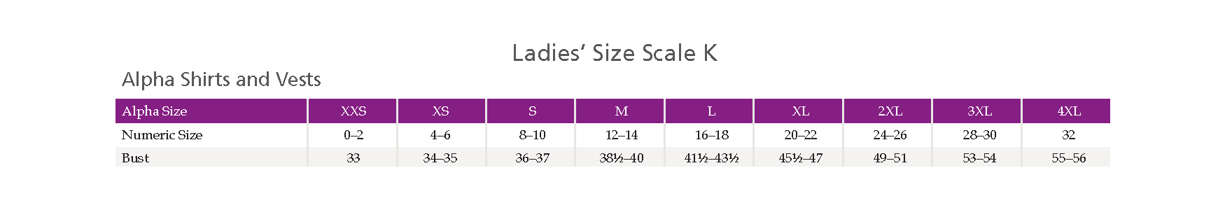Size Scale K