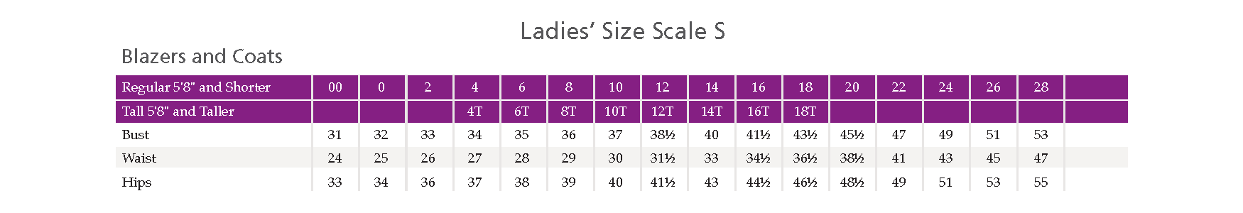 Size Scale S