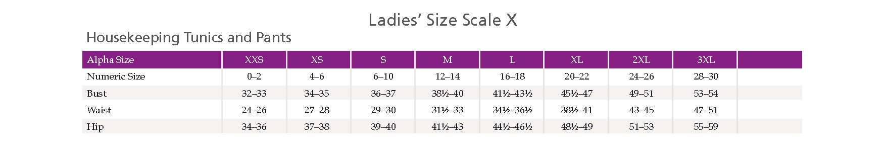 Size Scale X